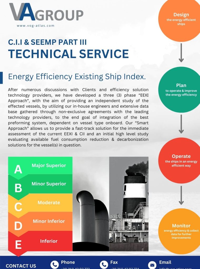 eexi (1)