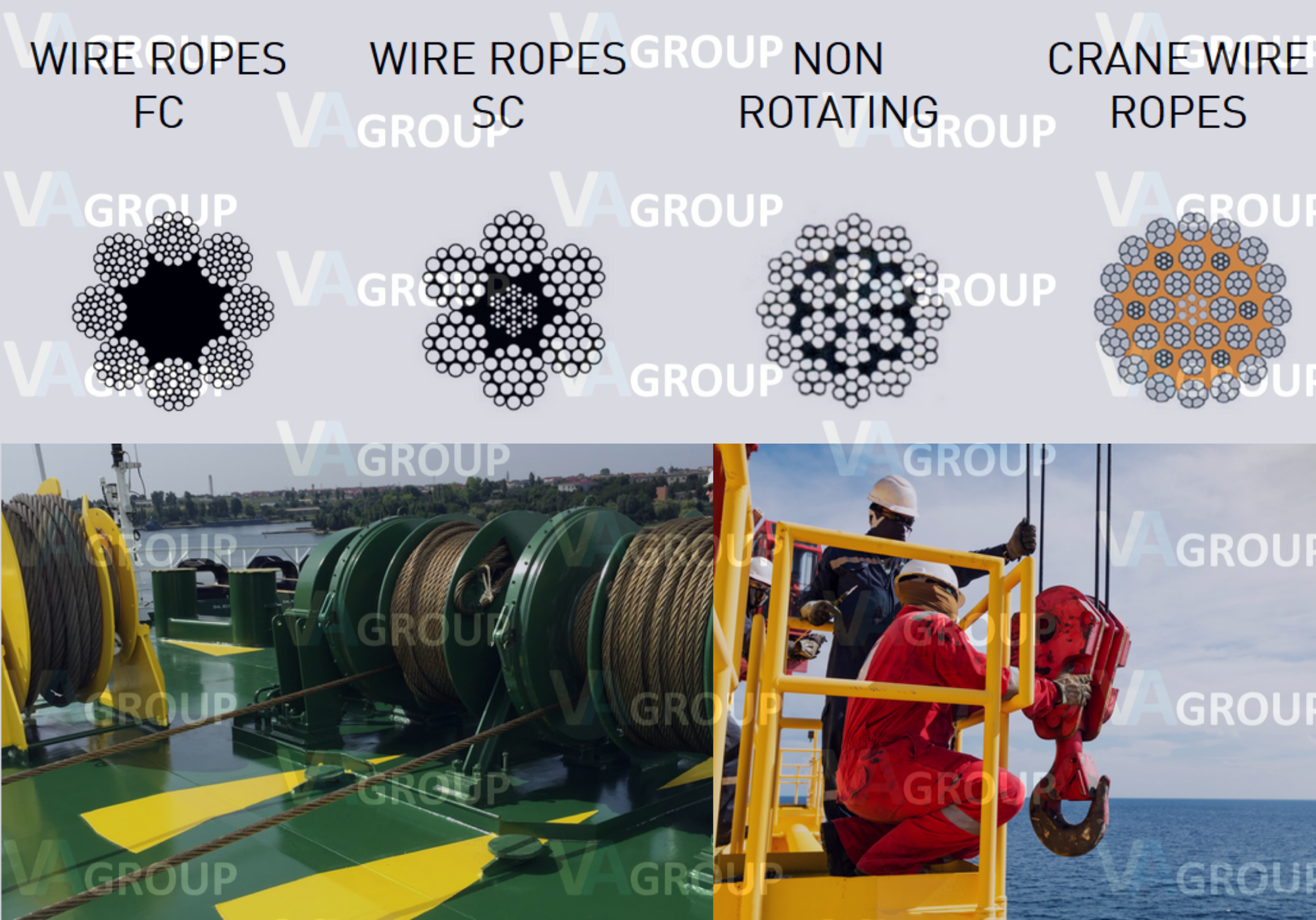 Wire ropes and crane wire ropes